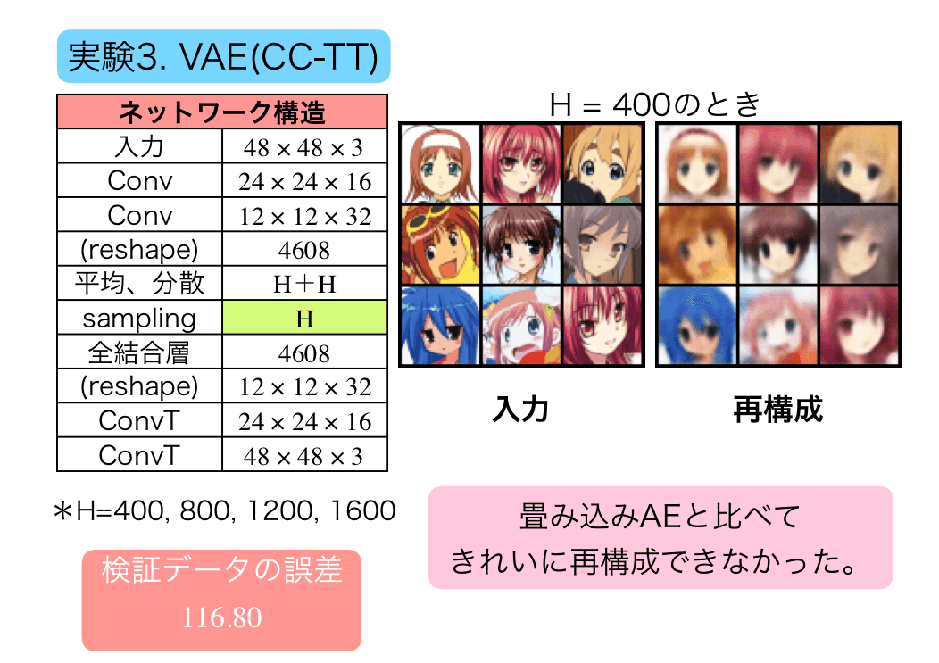 スライド 9