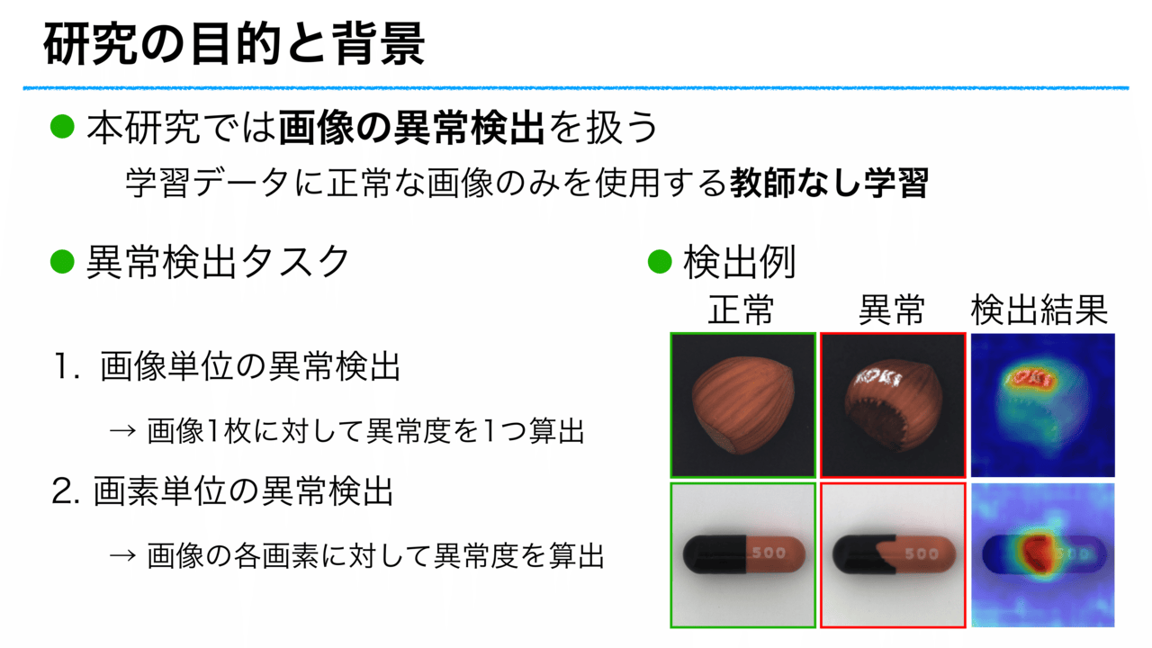 スライド 2