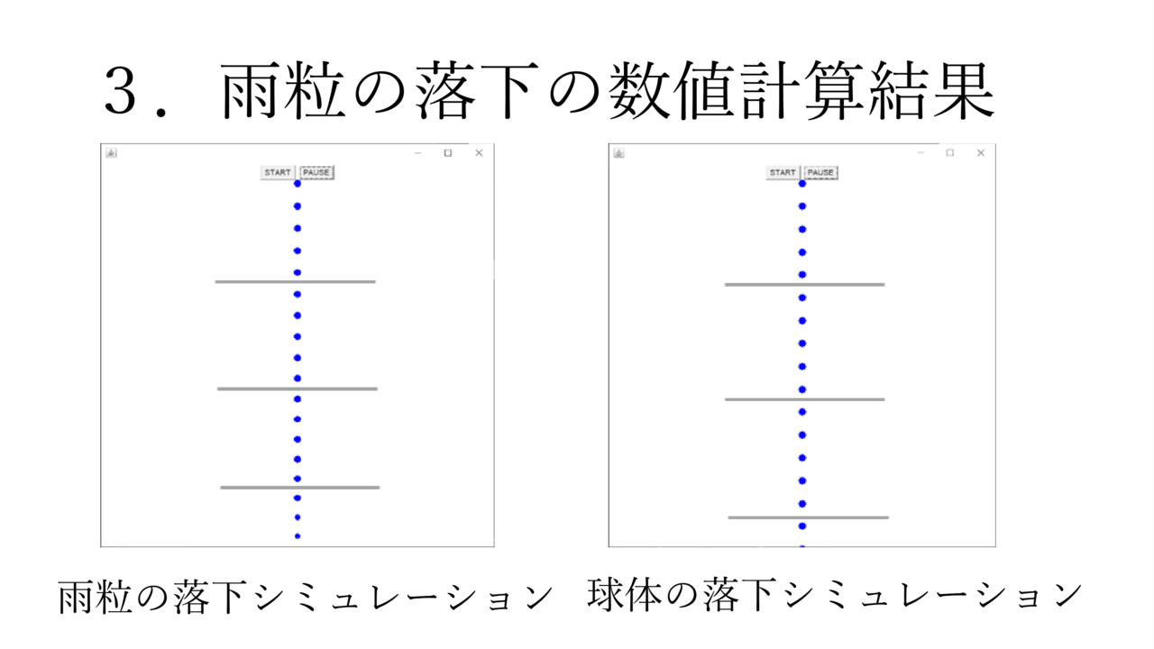 スライド 9