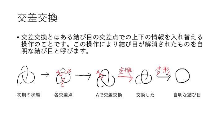 スライド 1