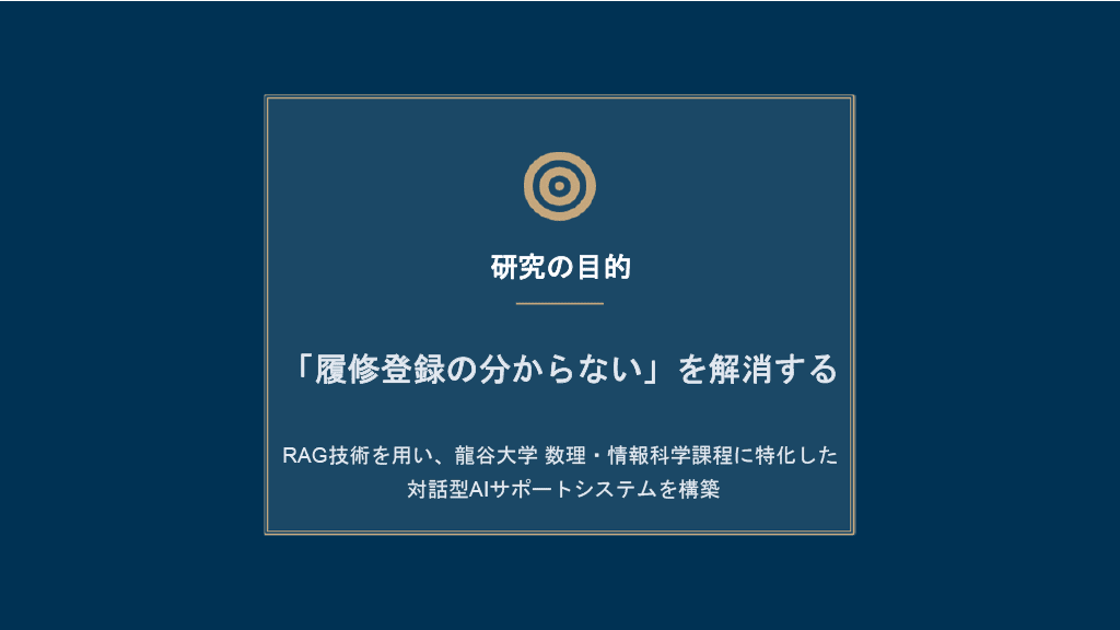スライド 2